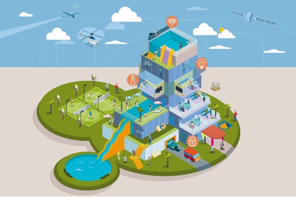 IoT en el sector hotelero