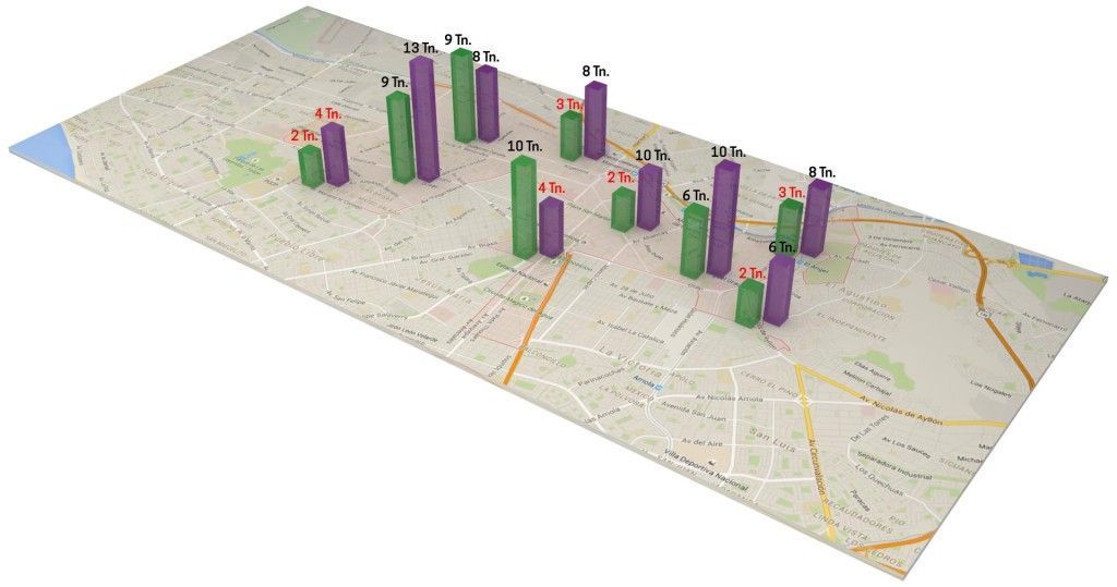 mapa-lima-limpio copia